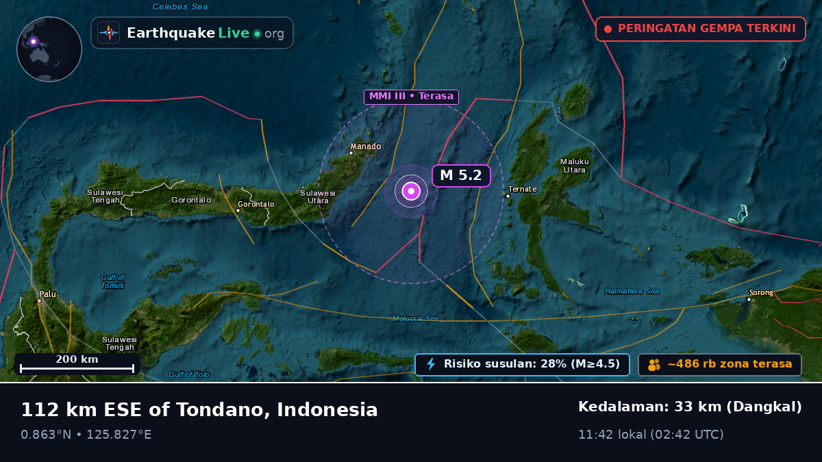 Laut Maluku (Indonesia)