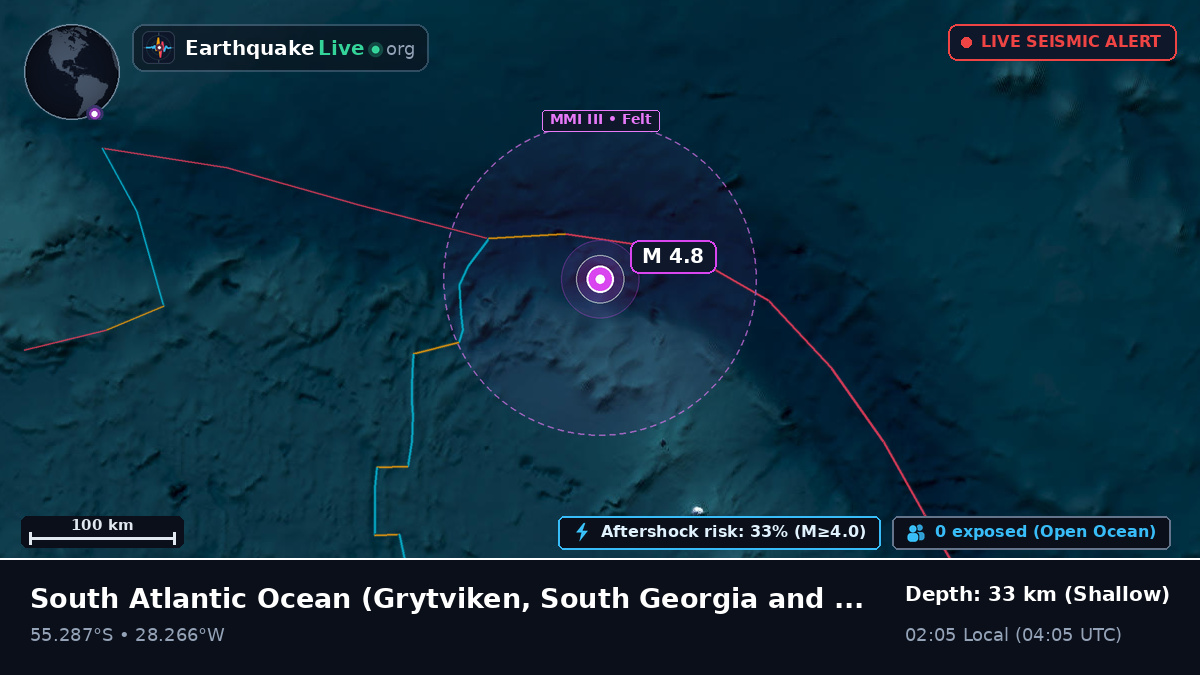 South Atlantic Ocean (South Georgia and the Islands)
