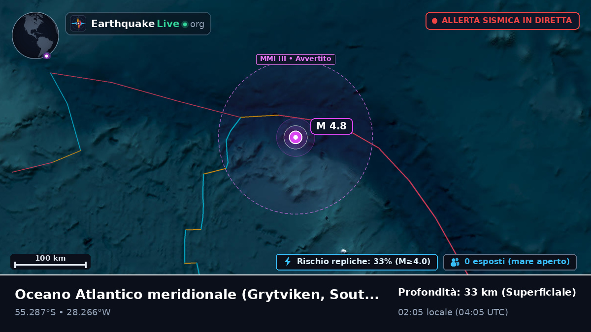 Oceano Atlantico meridionale (South Georgia and the Islands)