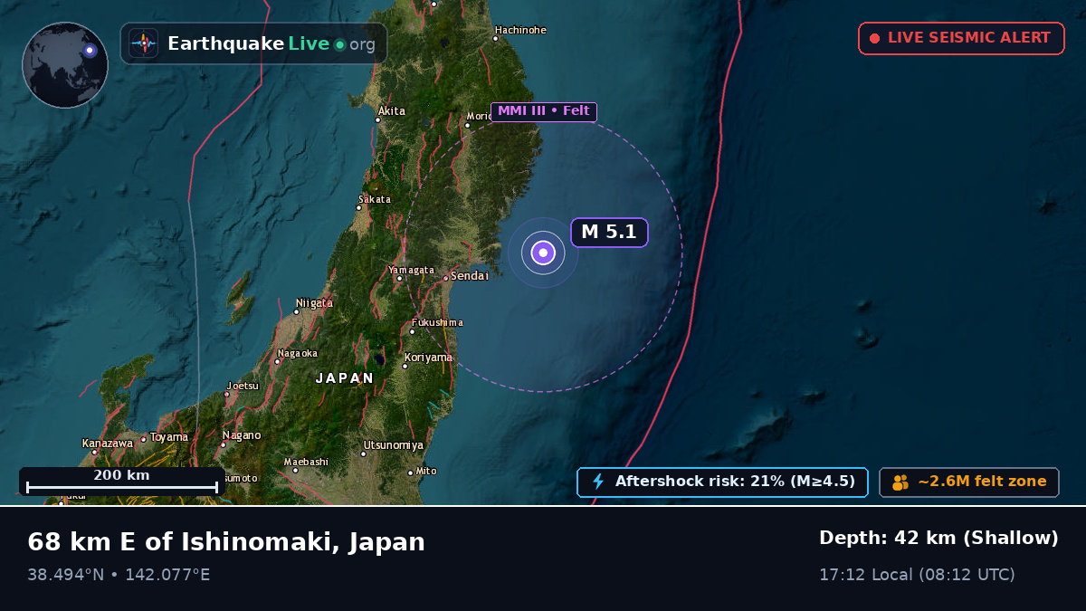 Off the coast of Sendai, Japan