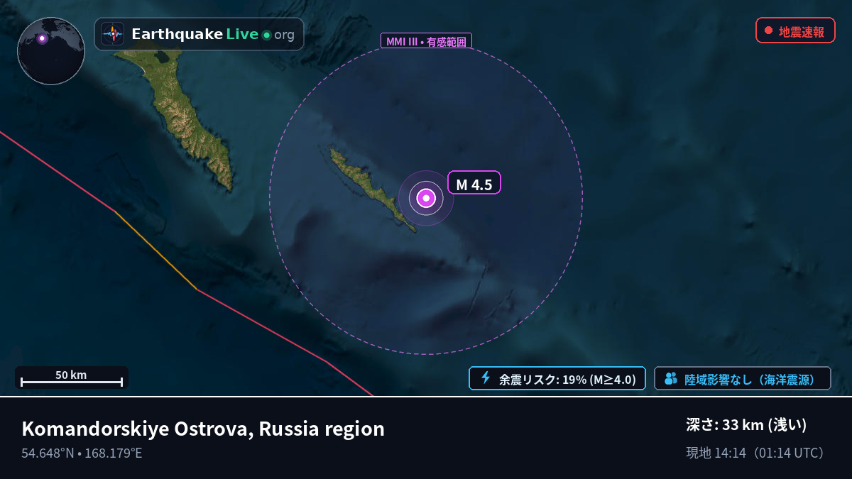 ベーリング海 (ロシア)