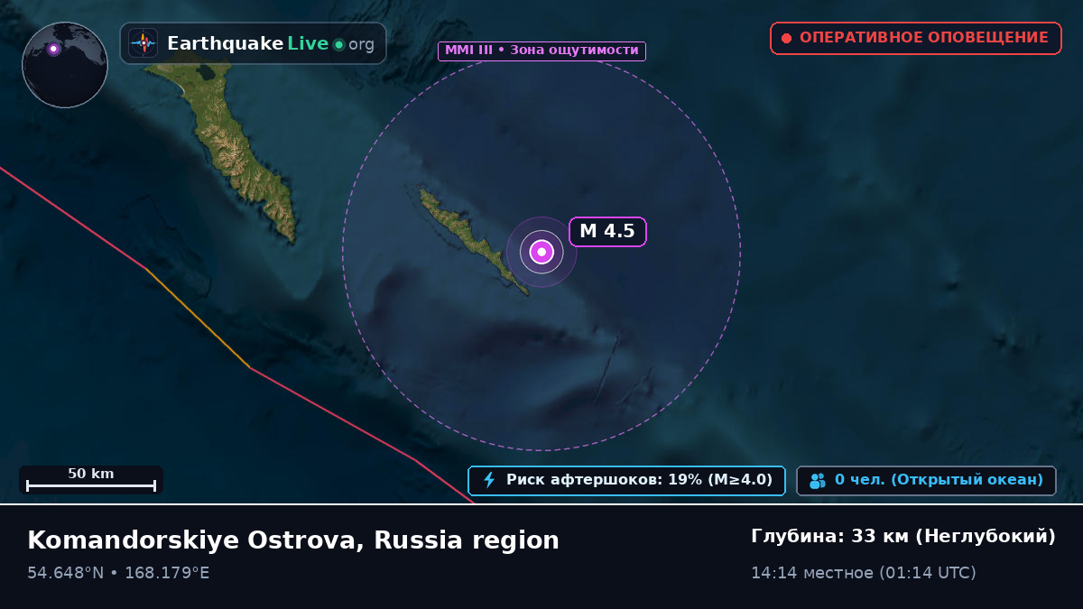 Берингово море (Россия)