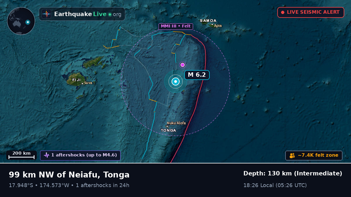 Off the coast of Neiafu, Tonga