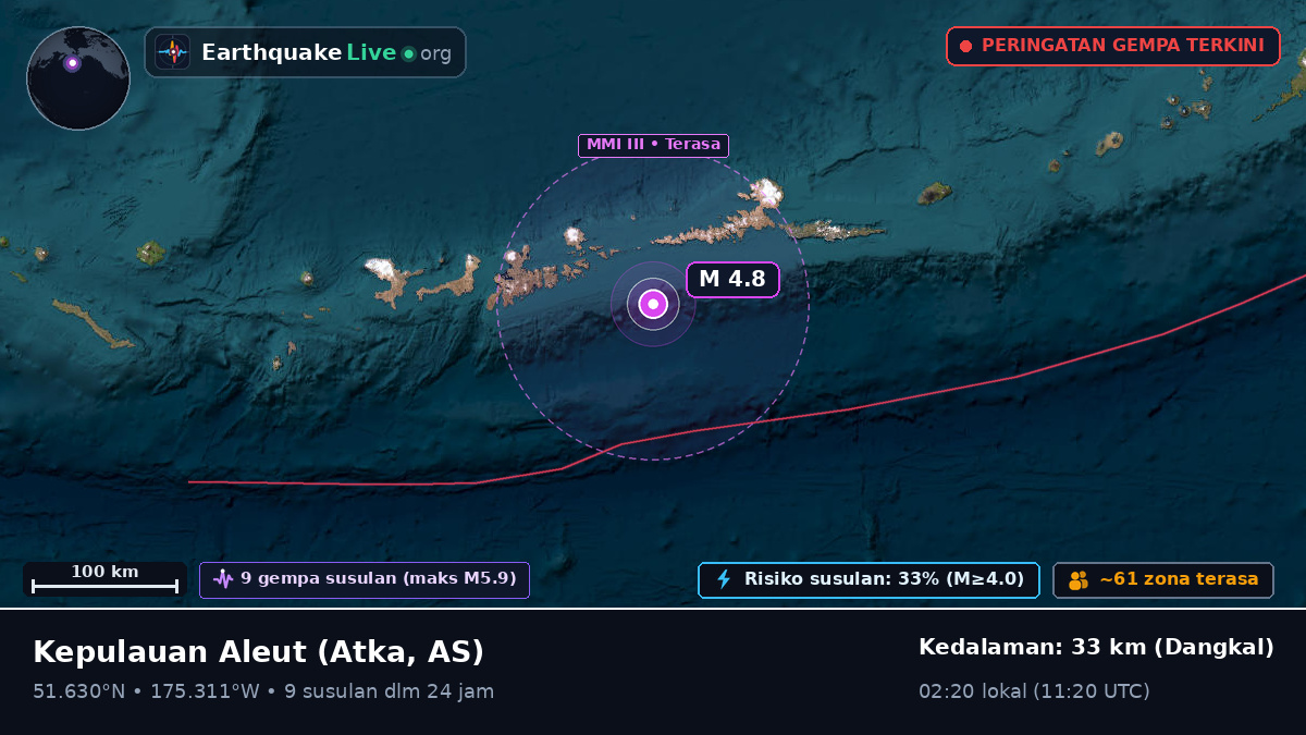 Kepulauan Aleut (AS)