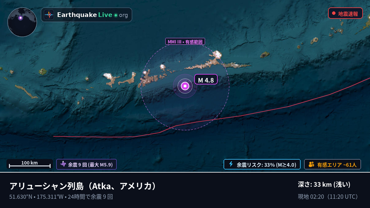 アリューシャン列島 (アメリカ)