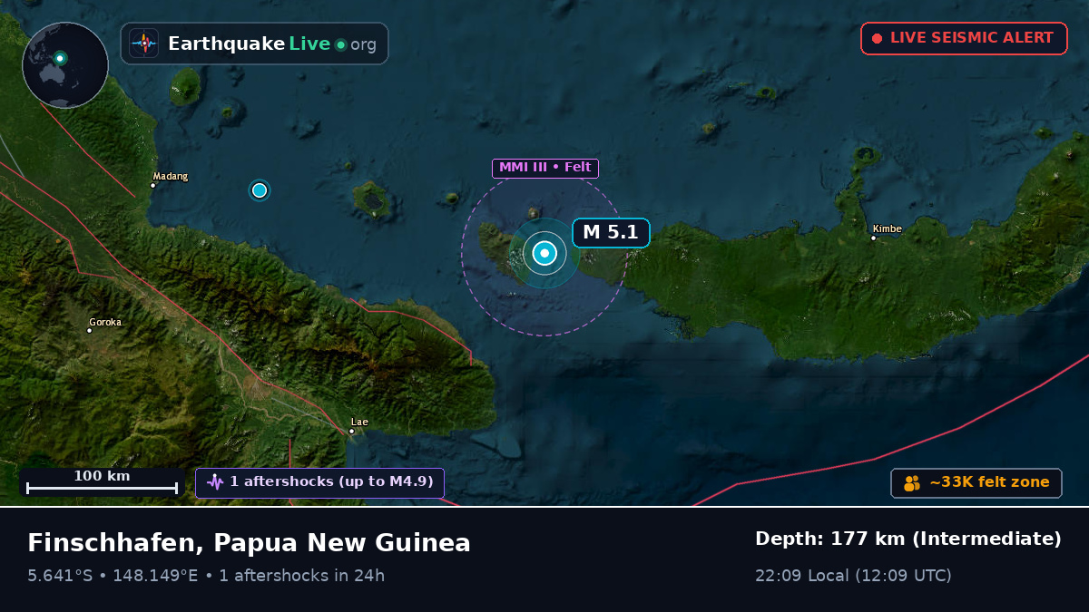 Solomon Sea (Papua New Guinea)
