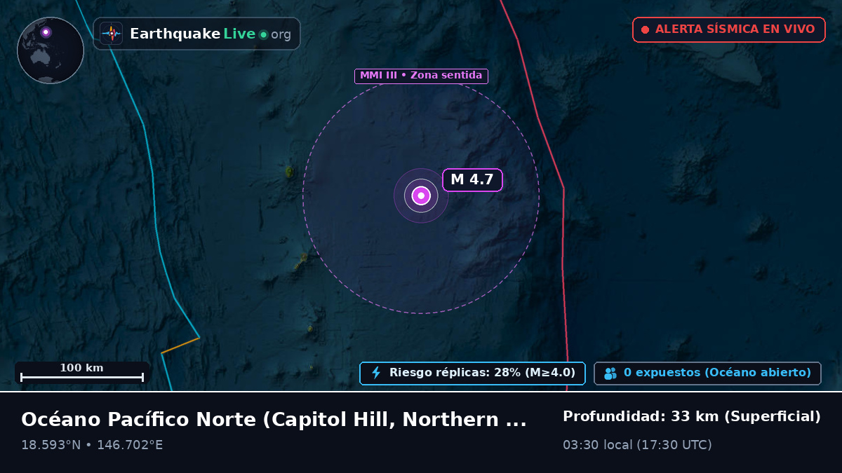 Océano Pacífico Norte (Northern Mariana Islands)