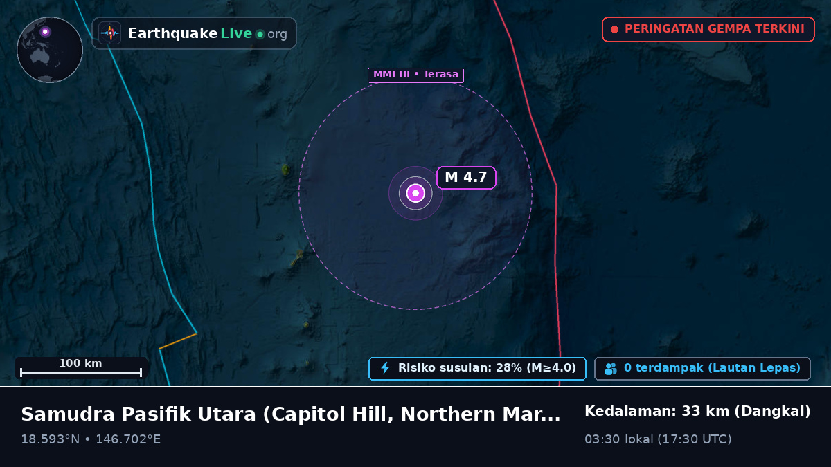 Samudra Pasifik Utara (Northern Mariana Islands)
