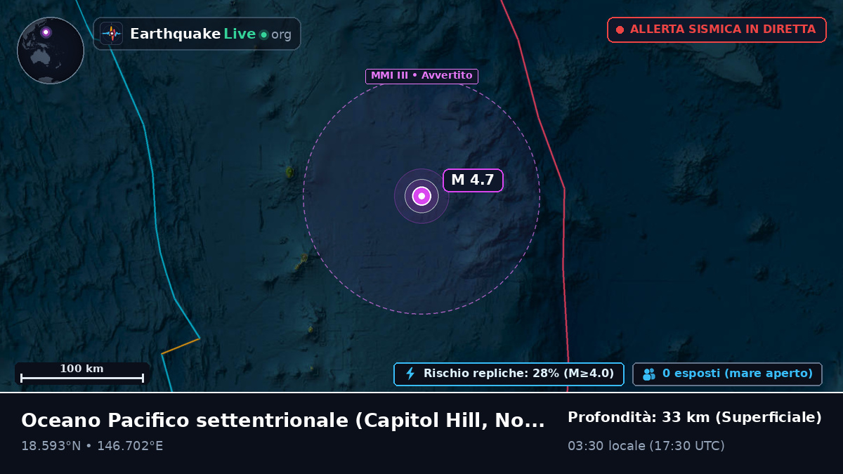 Oceano Pacifico settentrionale (Northern Mariana Islands)
