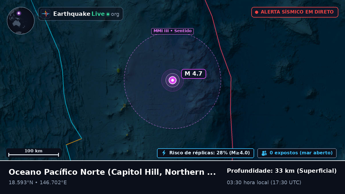 Oceano Pacífico Norte (Northern Mariana Islands)