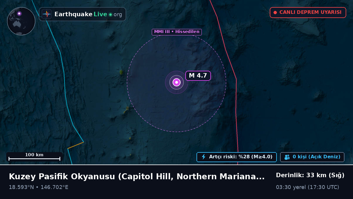 Kuzey Pasifik Okyanusu (Northern Mariana Islands)