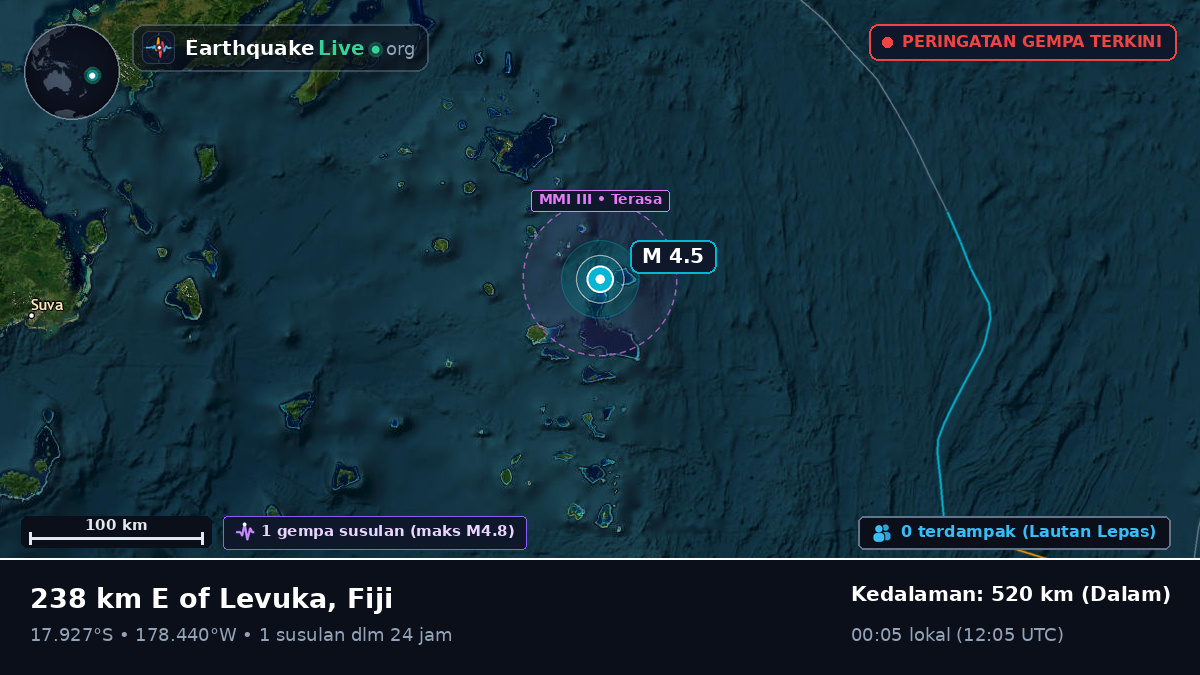 Samudra Pasifik Selatan (Fiji)