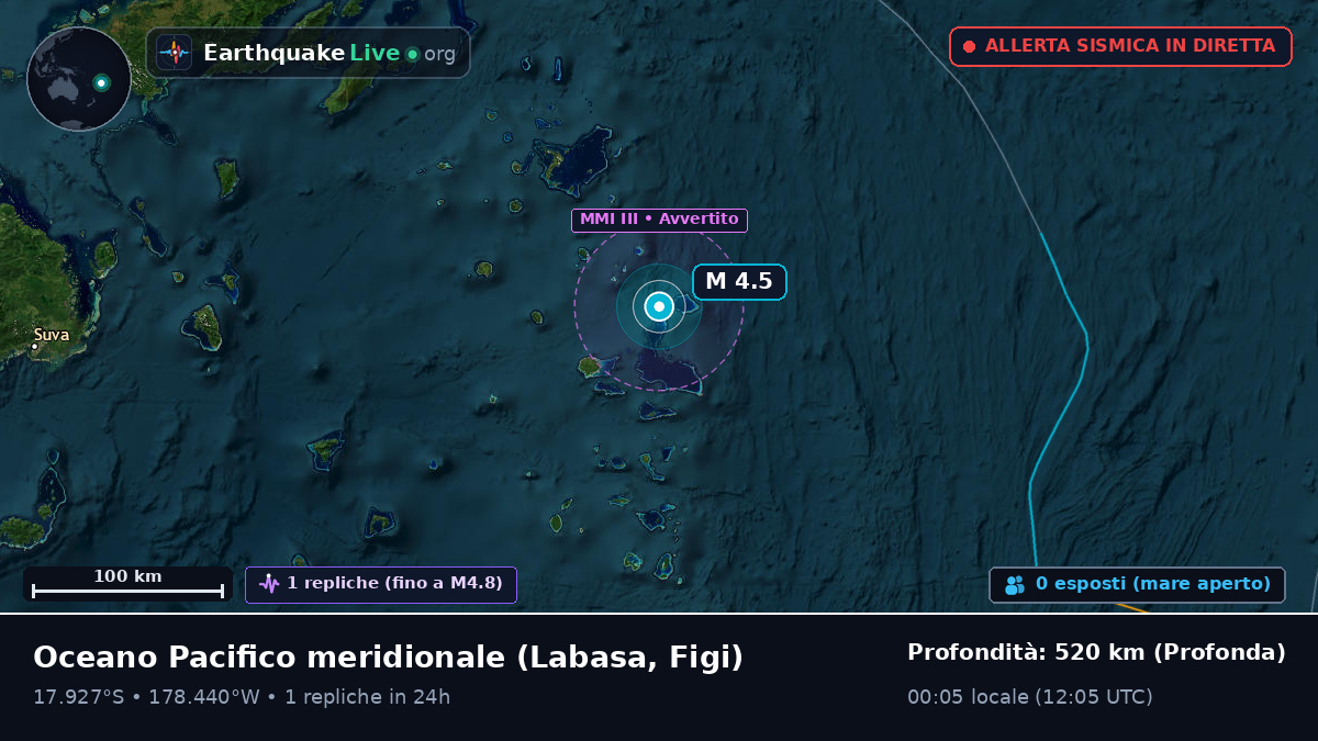 Oceano Pacifico meridionale (Figi)