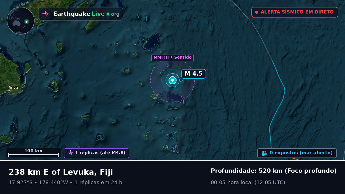 Oceano Pacífico Sul (Fiji)