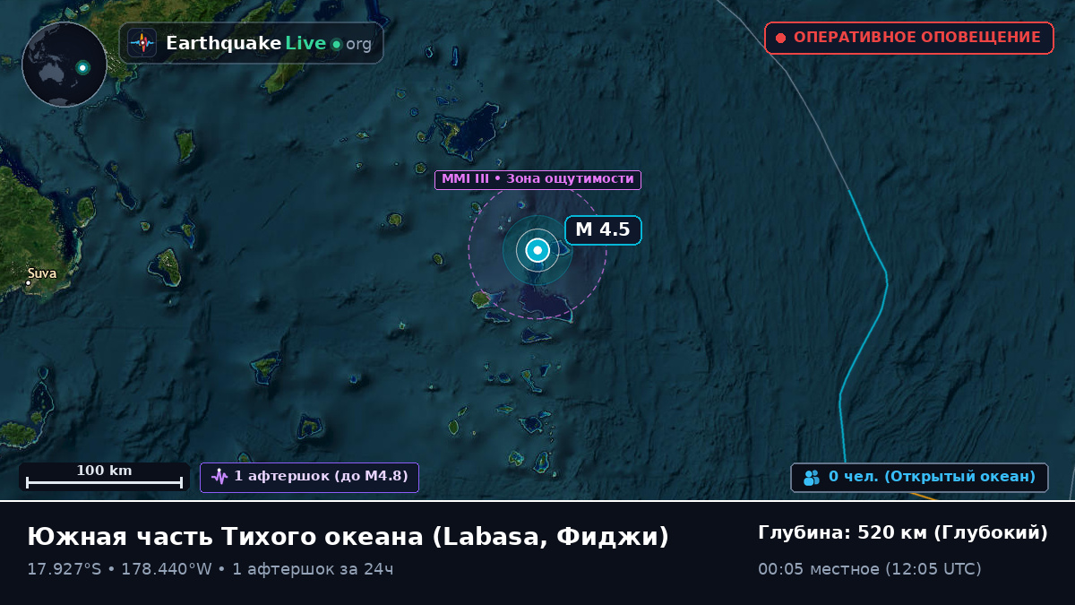 Южная часть Тихого океана (Фиджи)