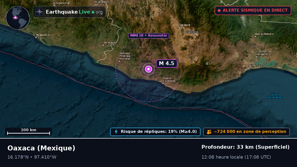 Oaxaca, Mexique