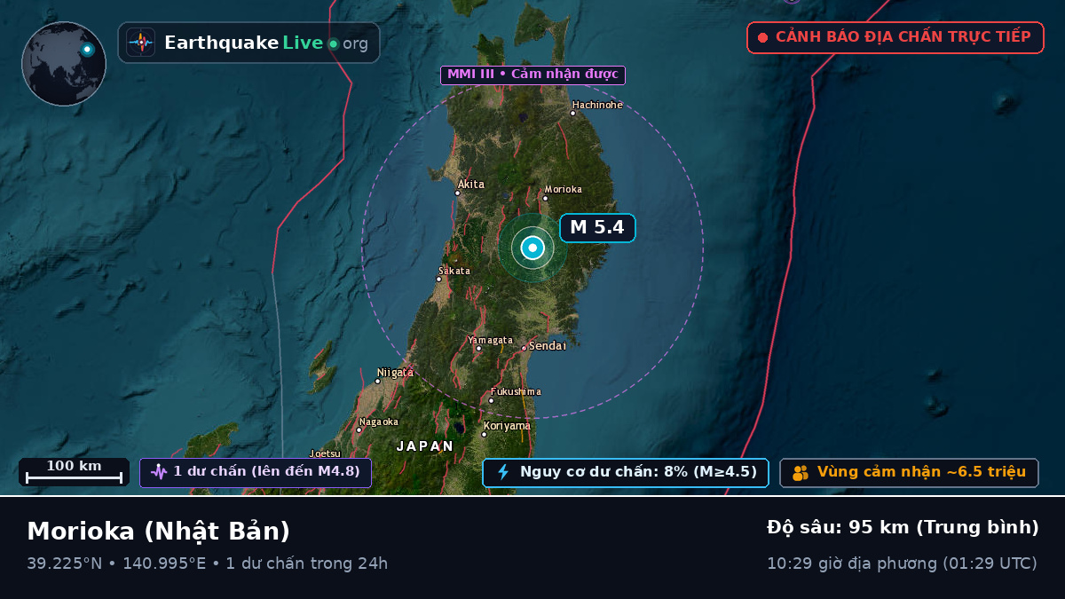 Iwate, Nhật Bản