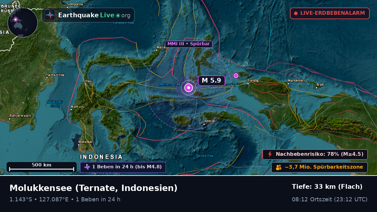 Molukkensee (Indonesien)