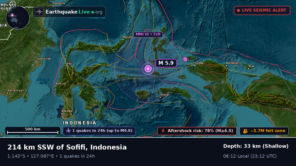 Molucca Sea (Indonesia)