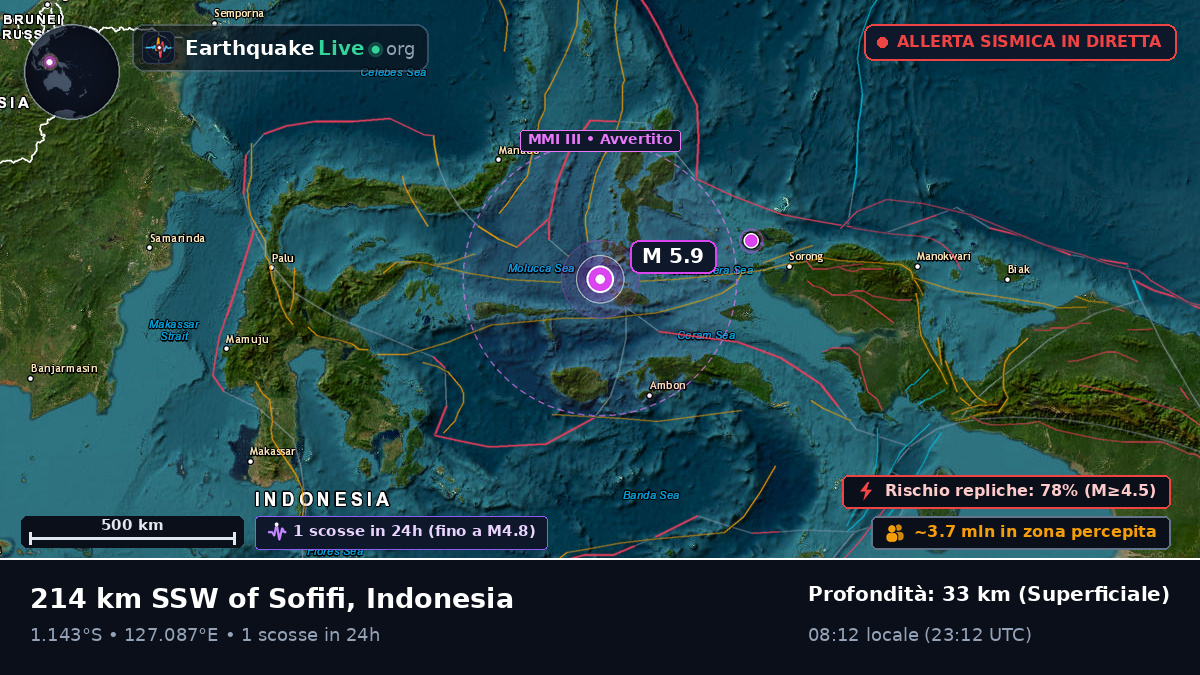 Mare delle Molucche (Indonesia)