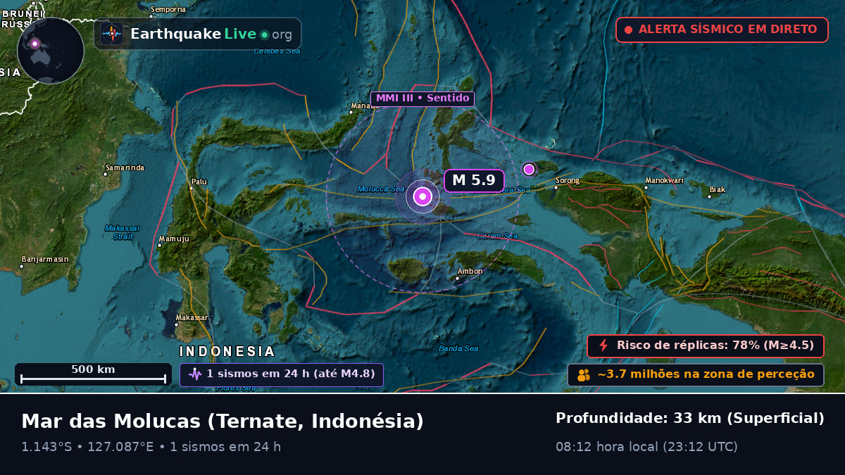 Mar das Molucas (Indonésia)