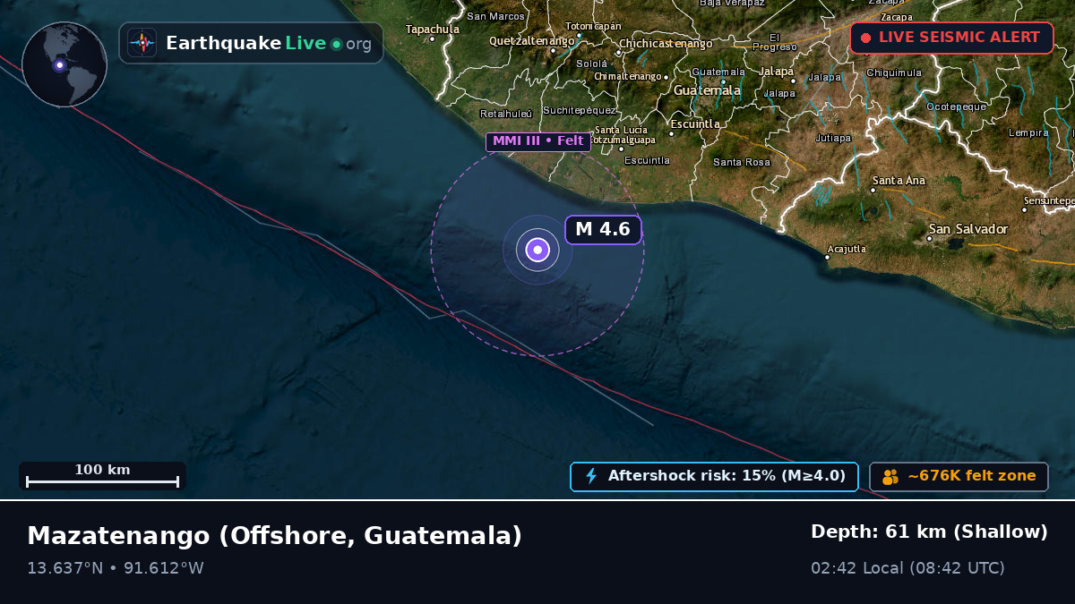 Off the coast of Mazatenango, Guatemala
