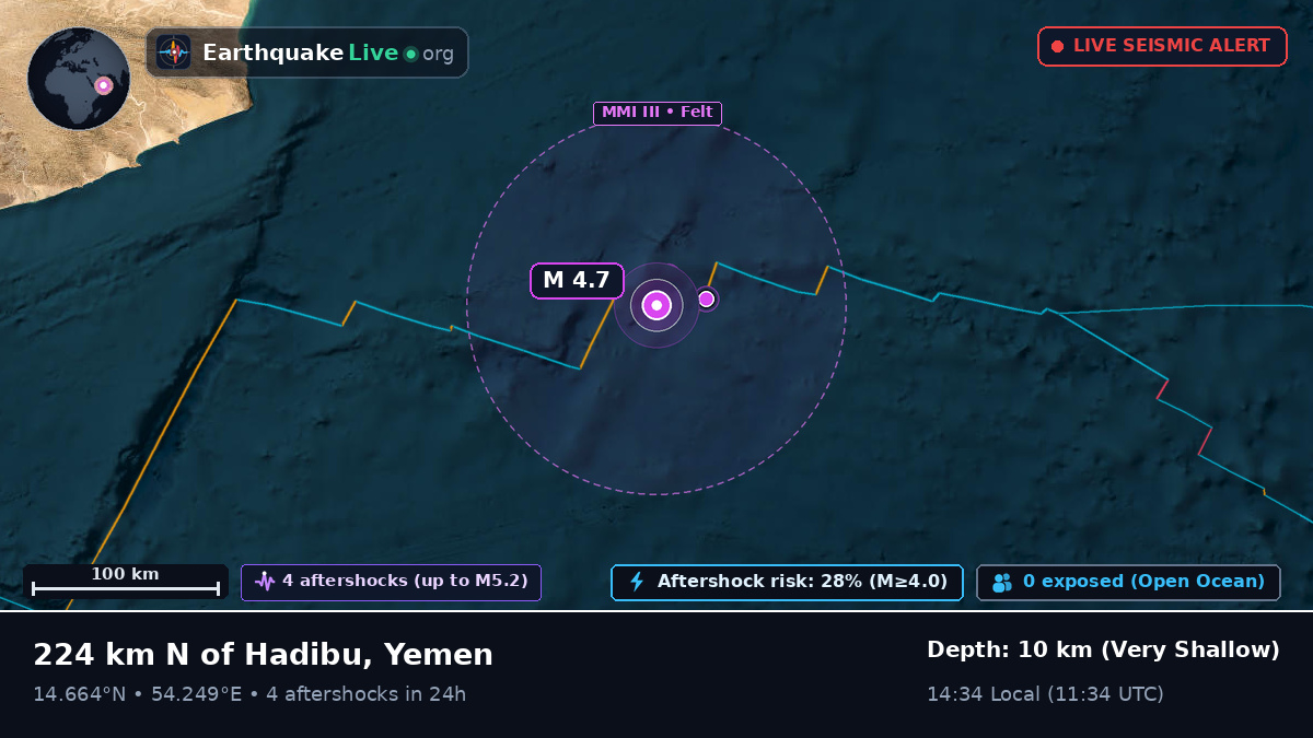 Off the coast of Hadiboh, Yemen