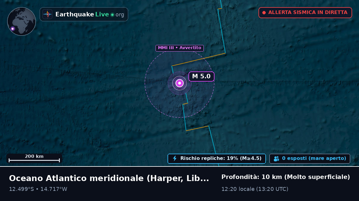 Oceano Atlantico meridionale (Liberia)