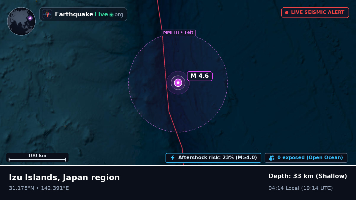 North Pacific Ocean (Japan)