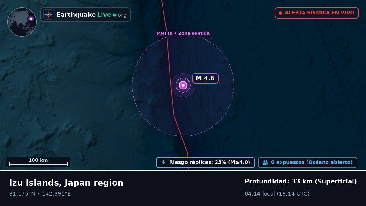 Océano Pacífico Norte (Japón)