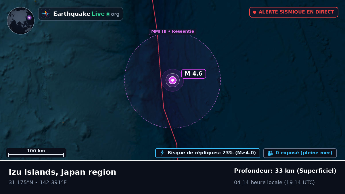 Océan Pacifique Nord (Japon)