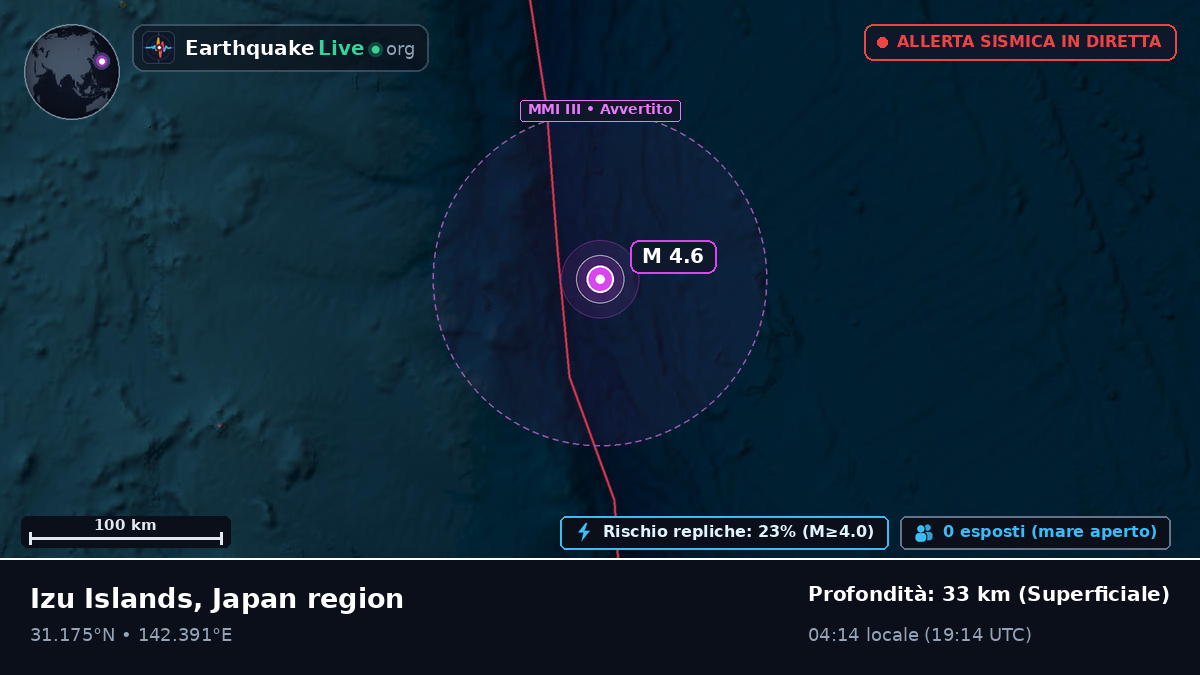 Oceano Pacifico settentrionale (Giappone)