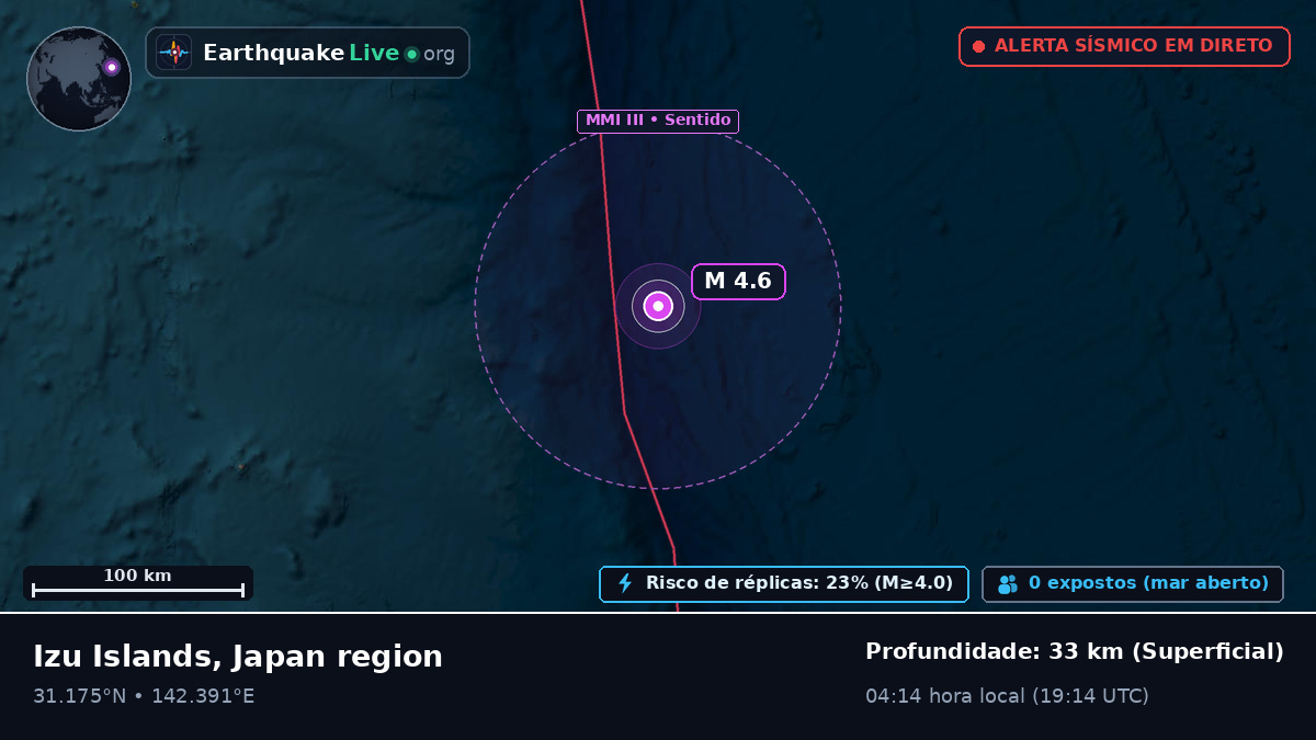 Oceano Pacífico Norte (Japão)