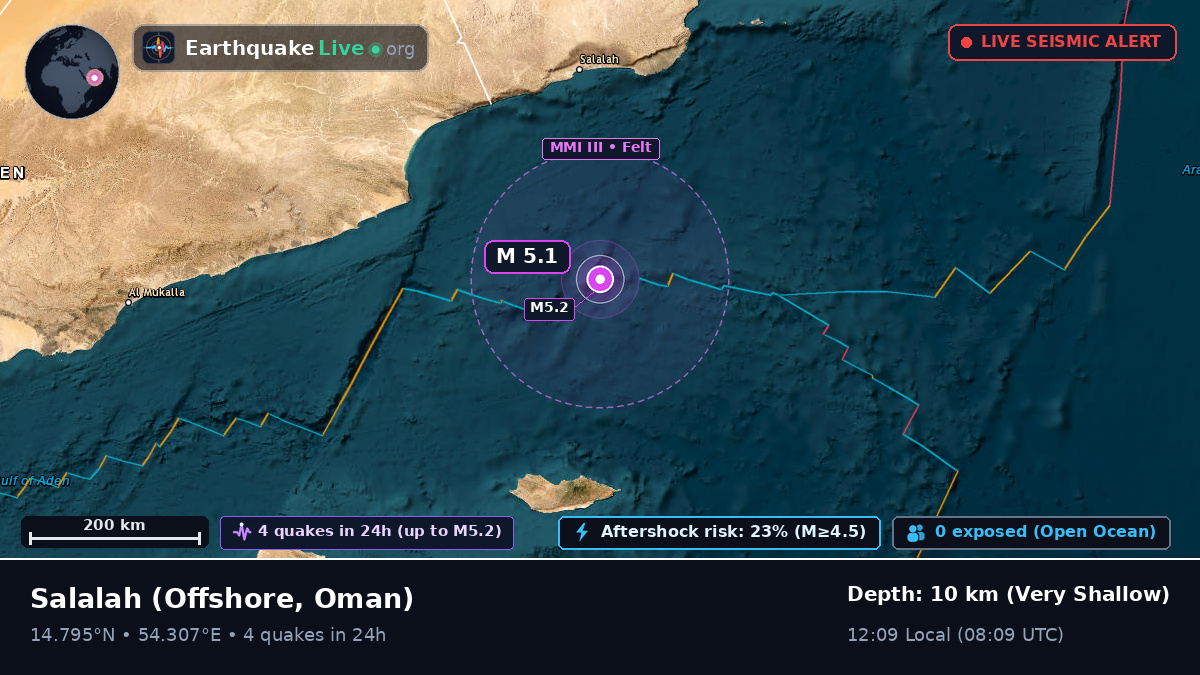 Off the coast of Salalah, Oman