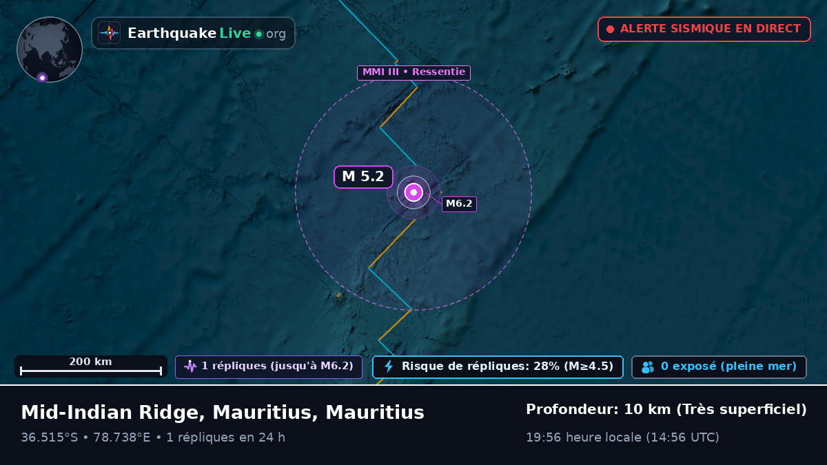 Océan Indien (Mauritius)