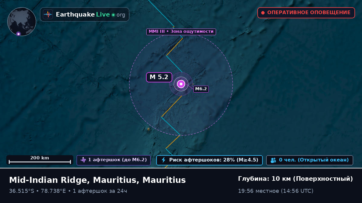 Индийский океан (Mauritius)