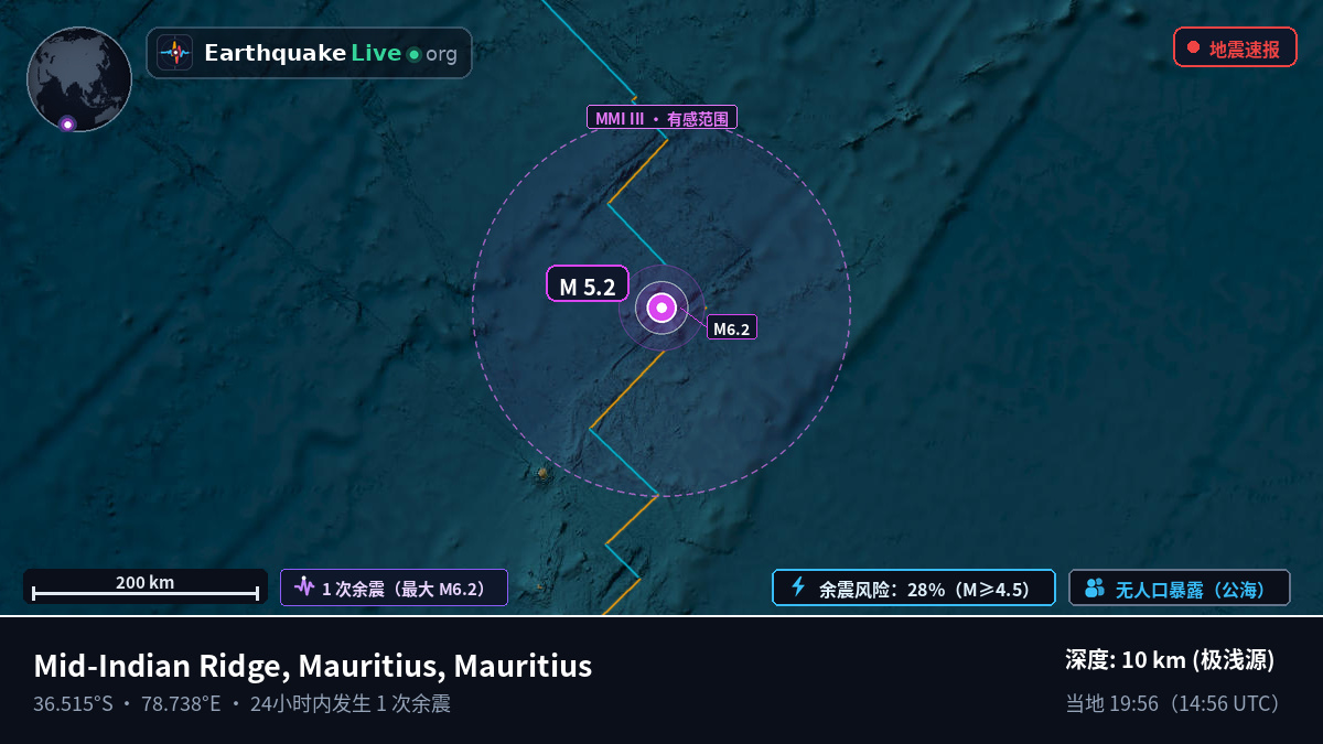 印度洋 (Mauritius)