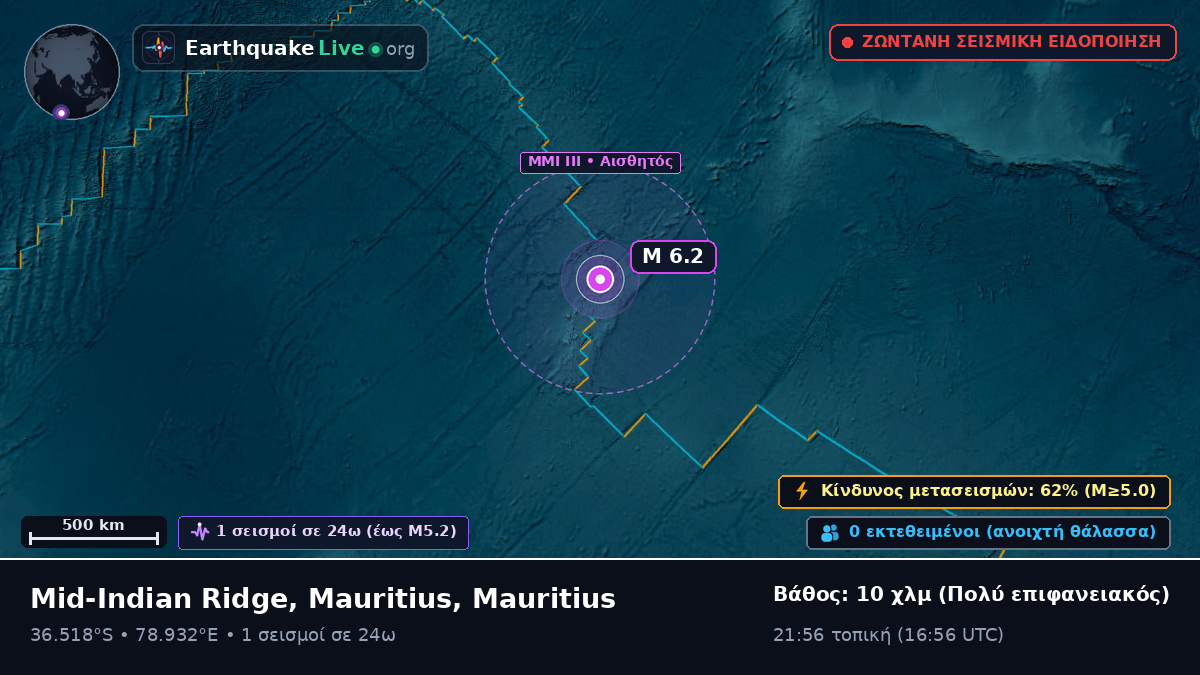 Ινδικός Ωκεανός (Mauritius)