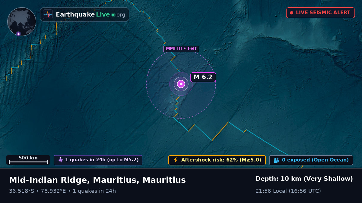 Indian Ocean (Mauritius)