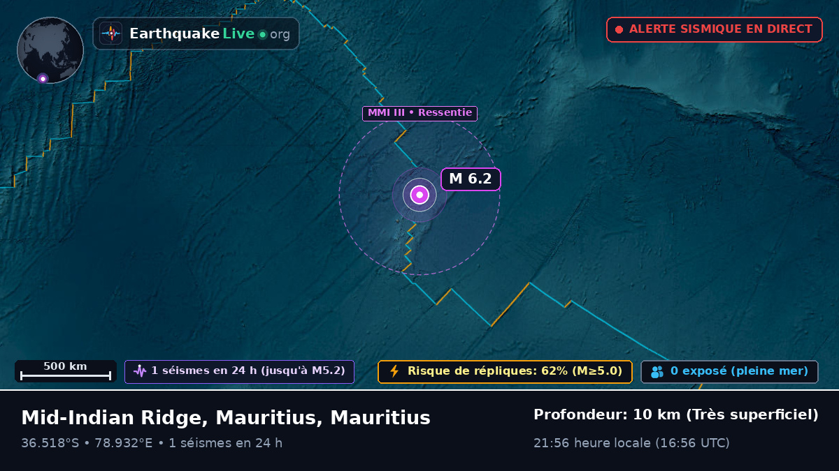 Océan Indien (Mauritius)