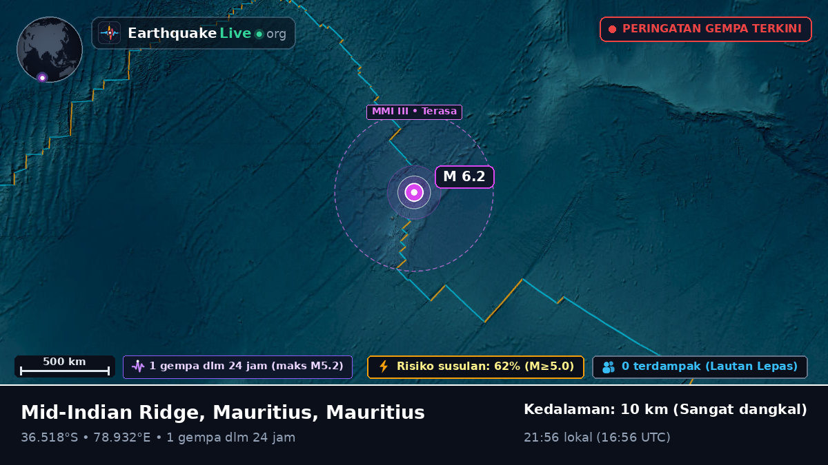 Samudra Hindia (Mauritius)