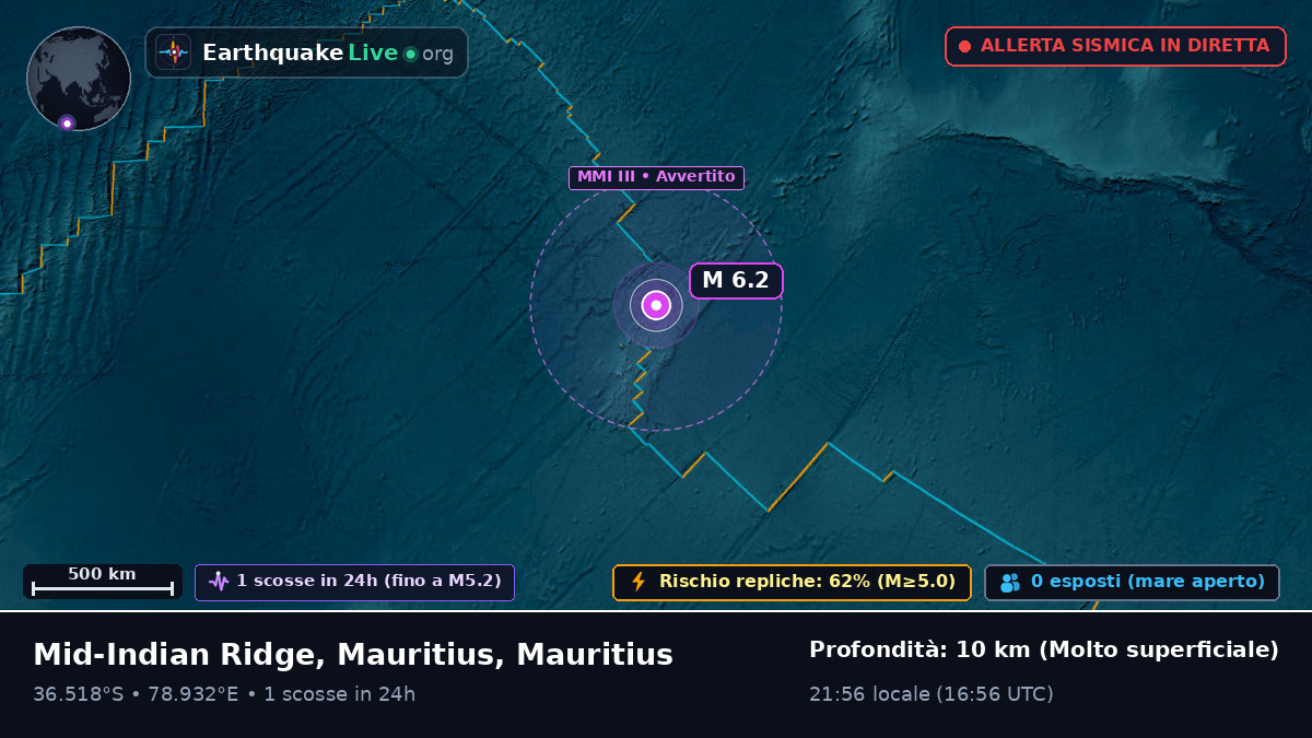 Oceano Indiano (Mauritius)