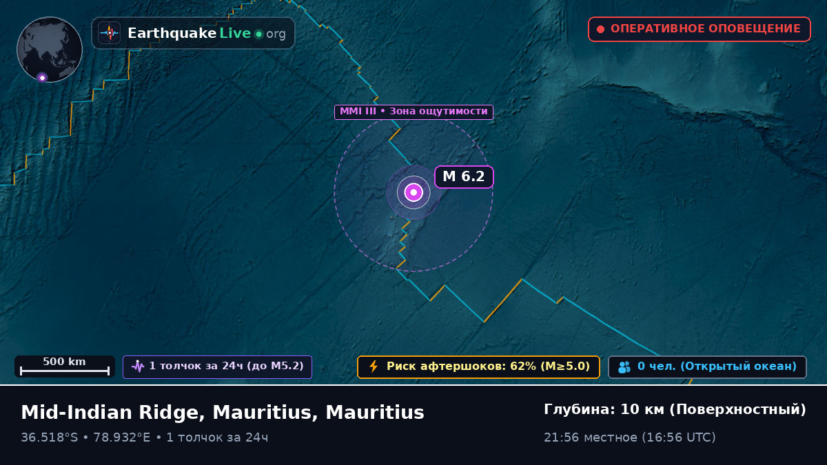 Индийский океан (Mauritius)