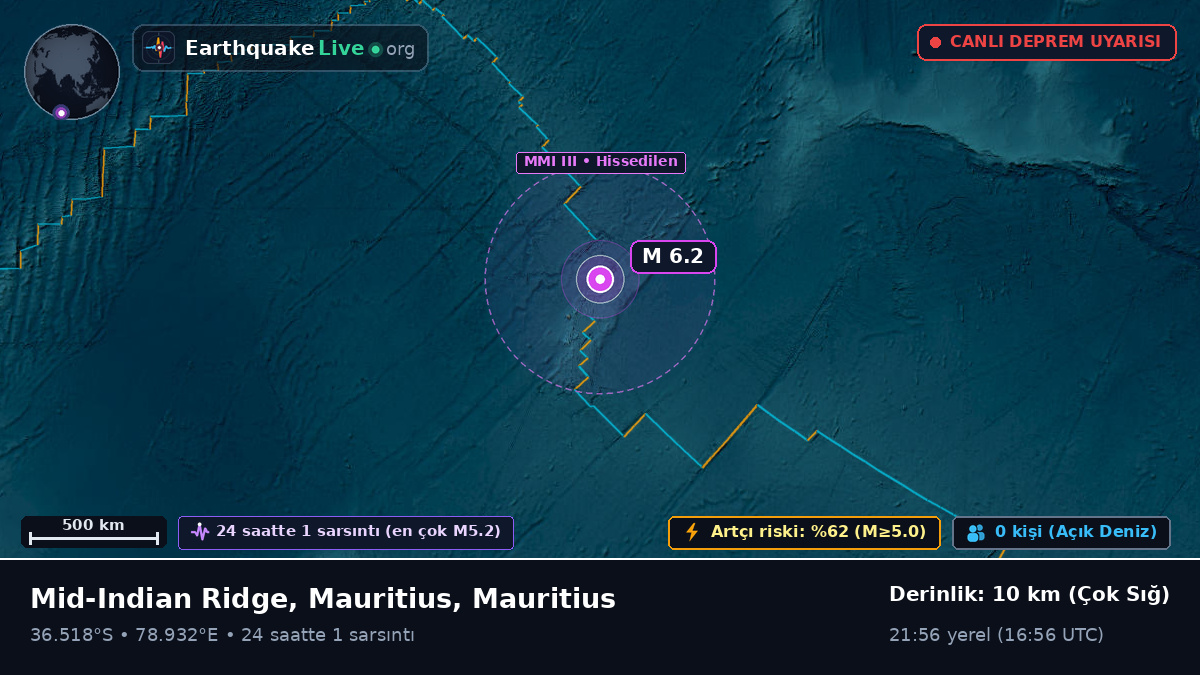 Hint Okyanusu (Mauritius)