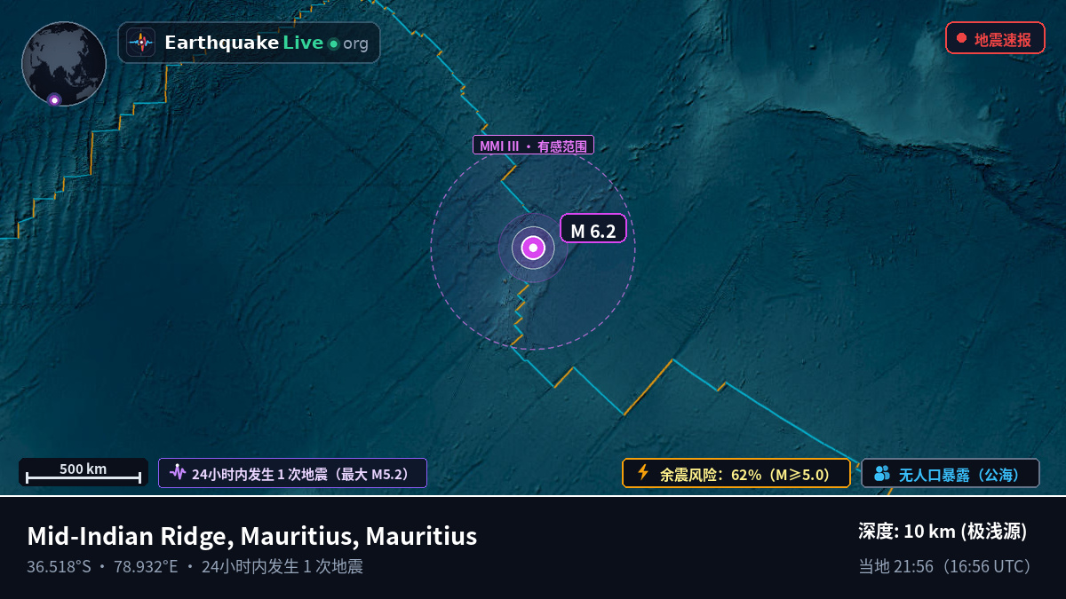 印度洋 (Mauritius)