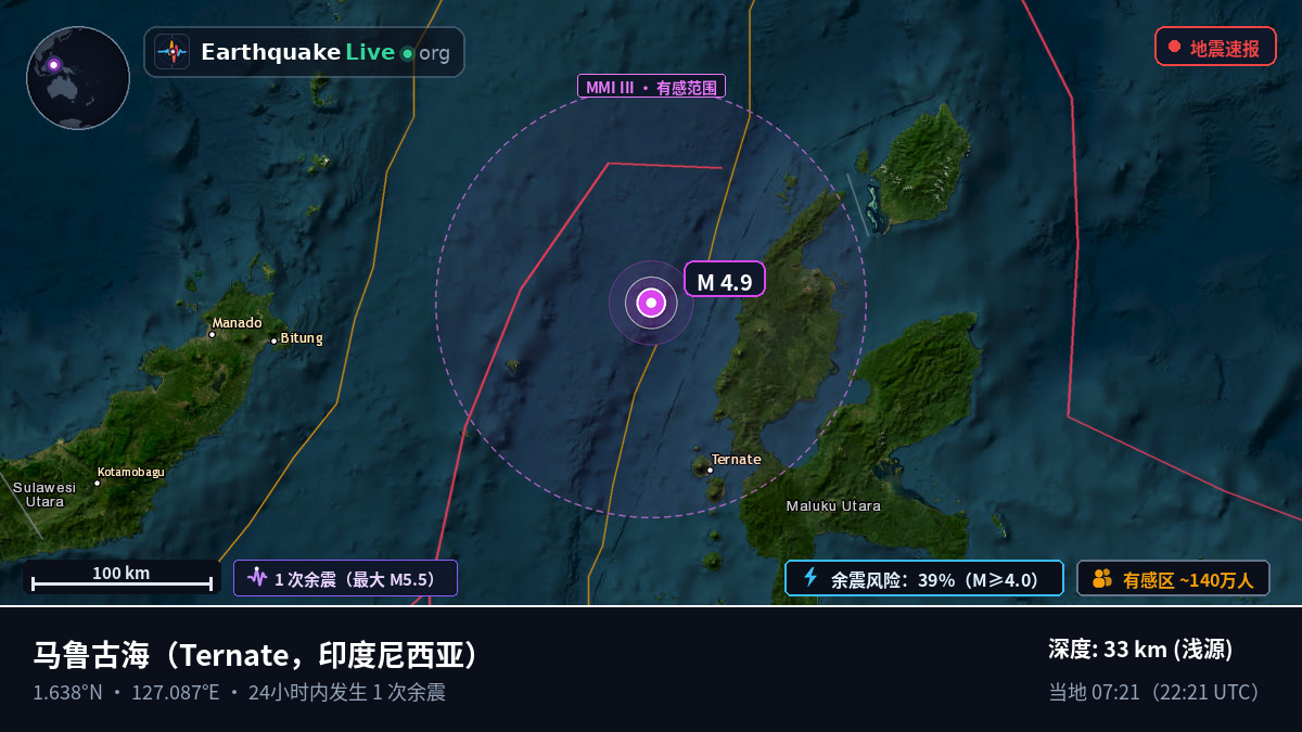 马鲁古海 (印度尼西亚)