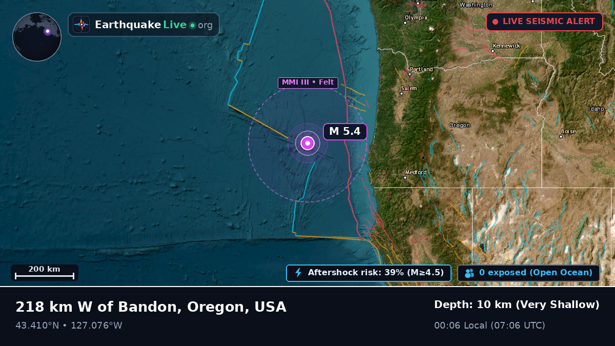 Off the coast of Coos Bay, USA