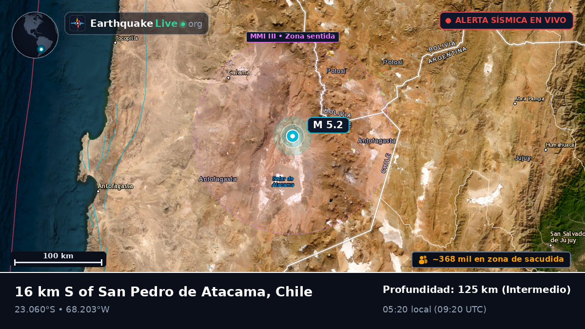 Antofagasta, Chile