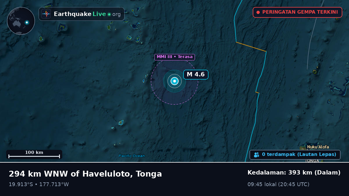 Samudra Pasifik Selatan (Tonga)