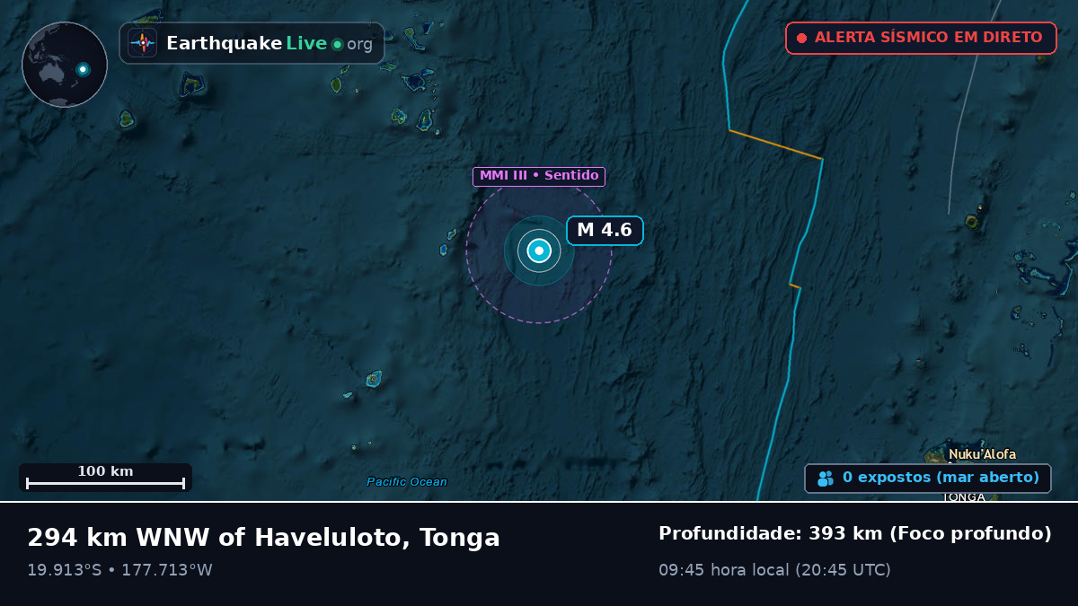 Oceano Pacífico Sul (Tonga)